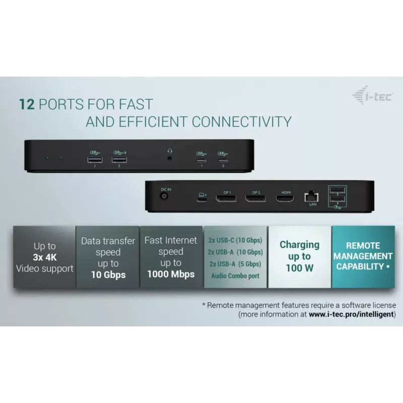 I-tec USB-C Intelligent Triple Display -telakointiasema + Power Delivery 100W