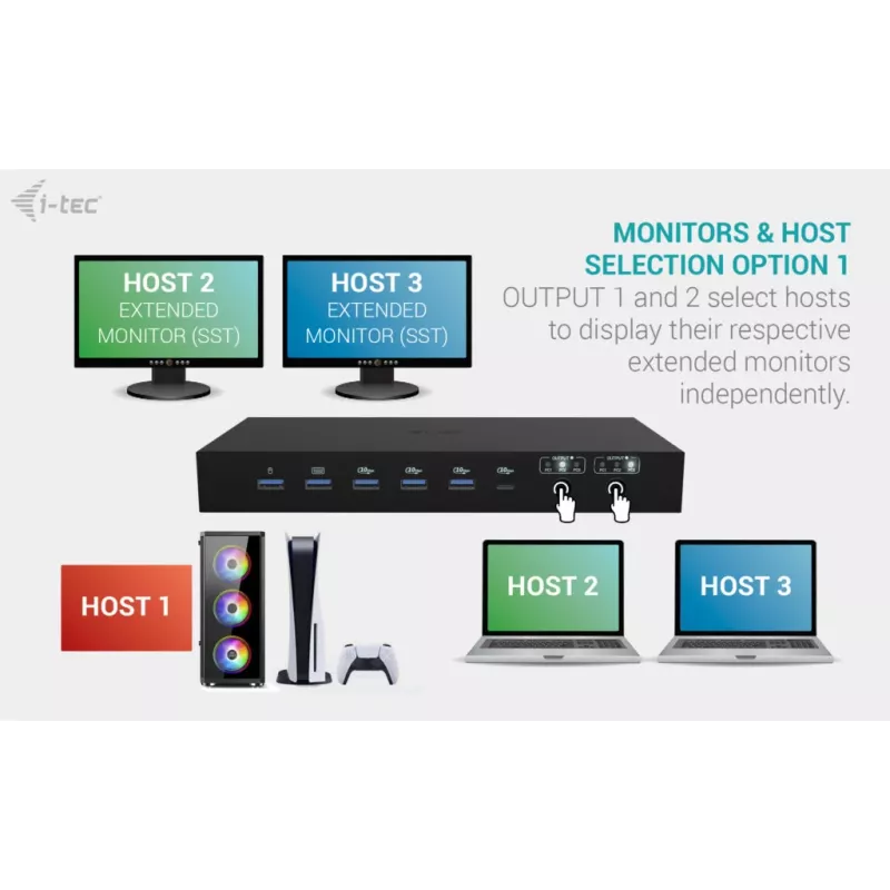 ITEC i-tec USB-C KVM Dock PRO kolmelle isäntälaitteelle, dual-video, 2x Power Delivery (max. 92W), USB 3.2, 10 Gbit/s, Gigabit-Ethernet