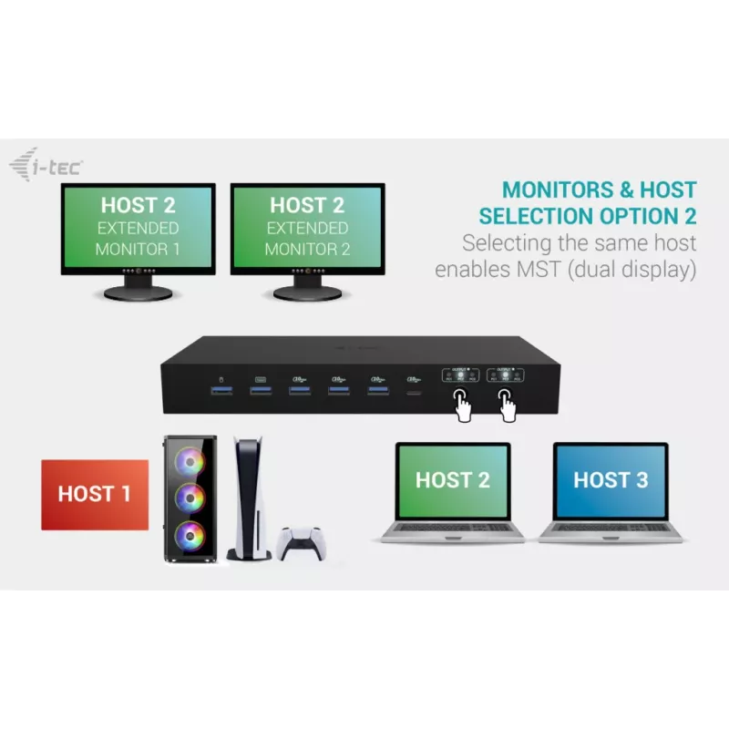 ITEC i-tec USB-C KVM Dock PRO kolmelle isäntälaitteelle, dual-video, 2x Power Delivery (max. 92W), USB 3.2, 10 Gbit/s, Gigabit-Ethernet