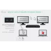 ITEC i-tec USB-C KVM Dock PRO kolmelle isäntälaitteelle, dual-video, 2x Power Delivery (max. 92W), USB 3.2, 10 Gbit/s, Gigabit-Ethernet