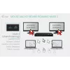 ITEC i-tec USB-C KVM Dock PRO kolmelle isäntälaitteelle, dual-video, 2x Power Delivery (max. 92W), USB 3.2, 10 Gbit/s, Gigabit-Ethernet