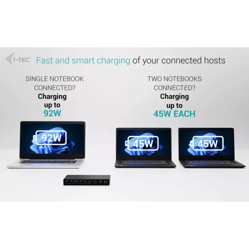 ITEC i-tec USB-C KVM Dock PRO kolmelle isäntälaitteelle, dual-video, 2x Power Delivery (max. 92W), USB 3.2, 10 Gbit/s, Gigabit-Ethernet