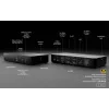 Telakointiasema i-tec CAINTGDUAL4KDOCPD Dual Display Power Delivery 100W