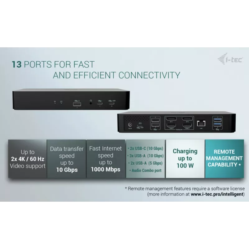 Telakointiasema i-tec CAINTGDUAL4KDOCPD Dual Display Power Delivery 100W