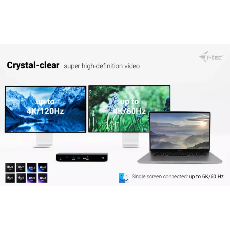 i-tec Thunderbolt4 Triple Display -telakointiasema + Power Delivery 96W