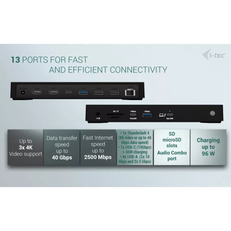 i-tec Thunderbolt4 Triple Display -telakointiasema + Power Delivery 96W