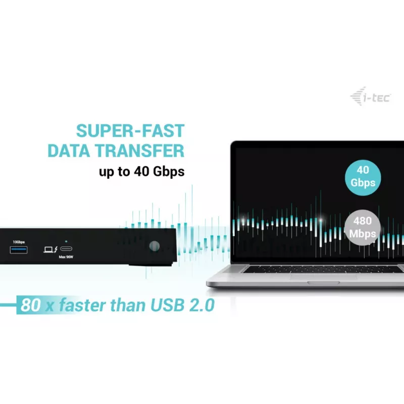 i-tec Thunderbolt4 Triple Display -telakointiasema + Power Delivery 96W