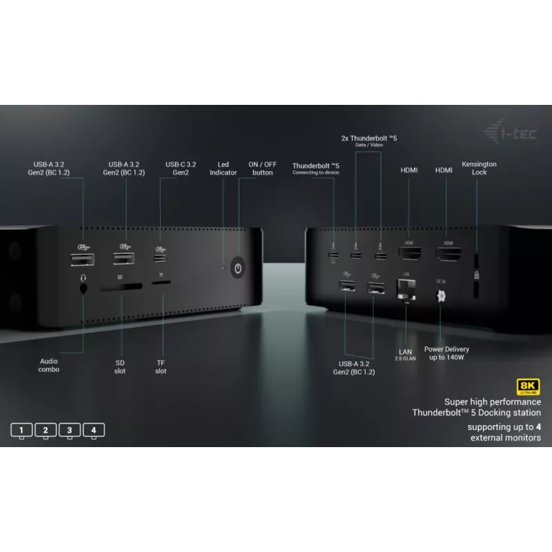 i-tec Thunderbolt5 Quattro Display -telakointiasema, 5x USB, 2,5 GLAN + Power Delivery 140W