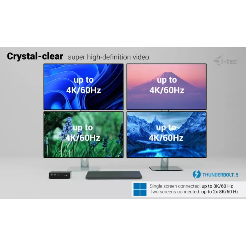 i-tec Thunderbolt5 Quattro Display -telakointiasema, 5x USB, 2,5 GLAN + Power Delivery 140W