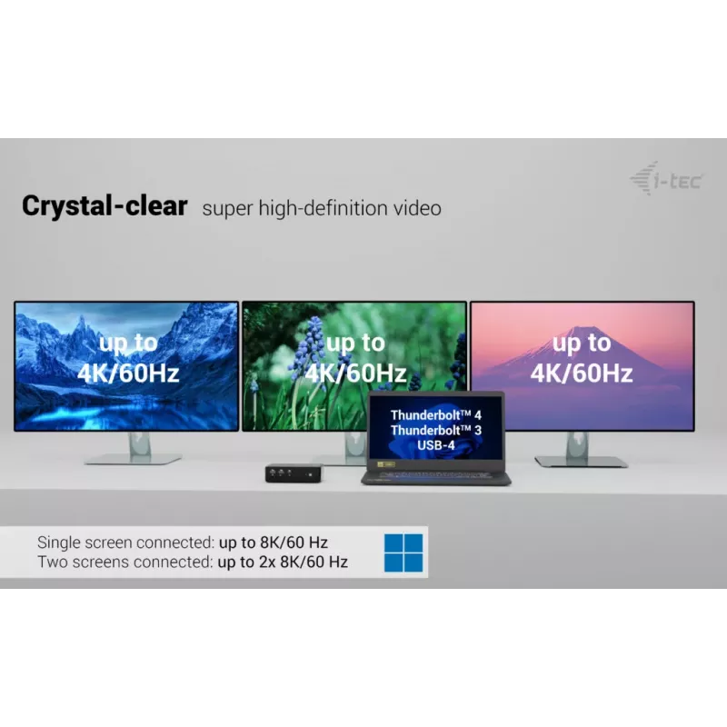 i-tec Thunderbolt5 Quattro Display -telakointiasema, 5x USB, 2,5 GLAN + Power Delivery 140W