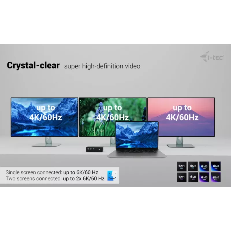 i-tec Thunderbolt5 Quattro Display -telakointiasema, 5x USB, 2,5 GLAN + Power Delivery 140W