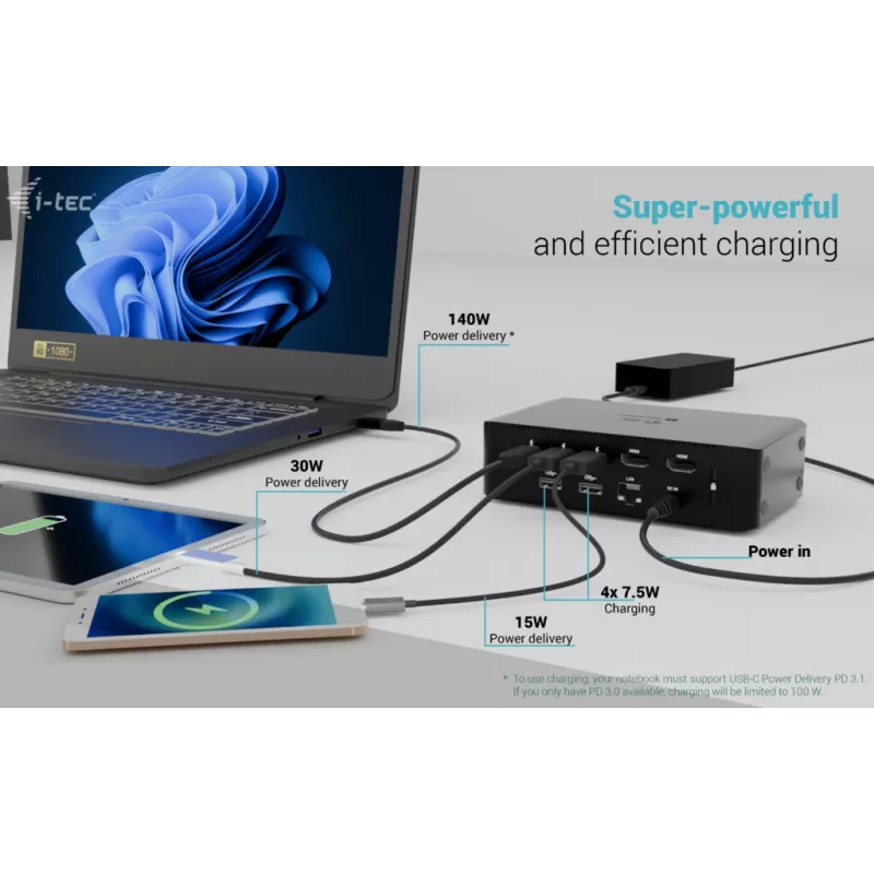 i-tec Thunderbolt5 Quattro Display -telakointiasema, 5x USB, 2,5 GLAN + Power Delivery 140W