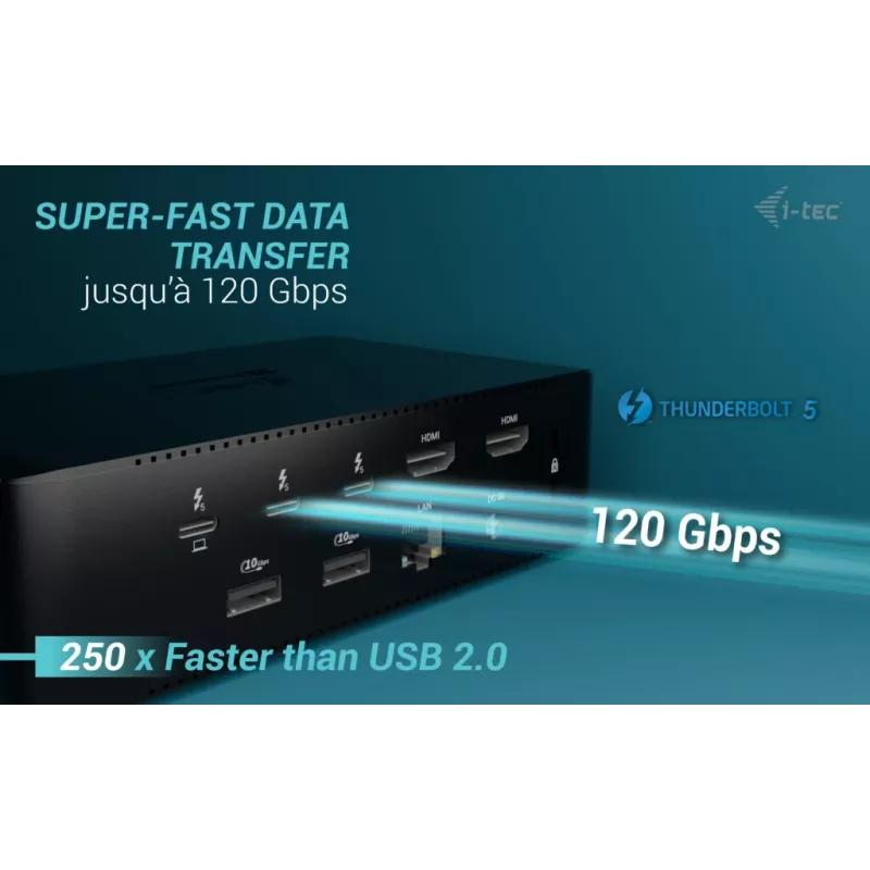 i-tec Thunderbolt5 Quattro Display -telakointiasema, 5x USB, 2,5 GLAN + Power Delivery 140W