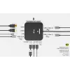 Telakointiasema ITEC USB-C Dual HDMI C31DUALHDMIDOCKPD — Dual 4K 60Hz, 100W Power Delivery