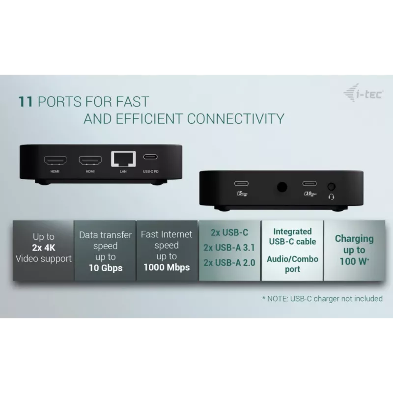 Telakointiasema ITEC USB-C Dual HDMI C31DUALHDMIDOCKPD — Dual 4K 60Hz, 100W Power Delivery