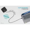 Telakointiasema ITEC USB-C Dual HDMI C31DUALHDMIDOCKPD — Dual 4K 60Hz, 100W Power Delivery