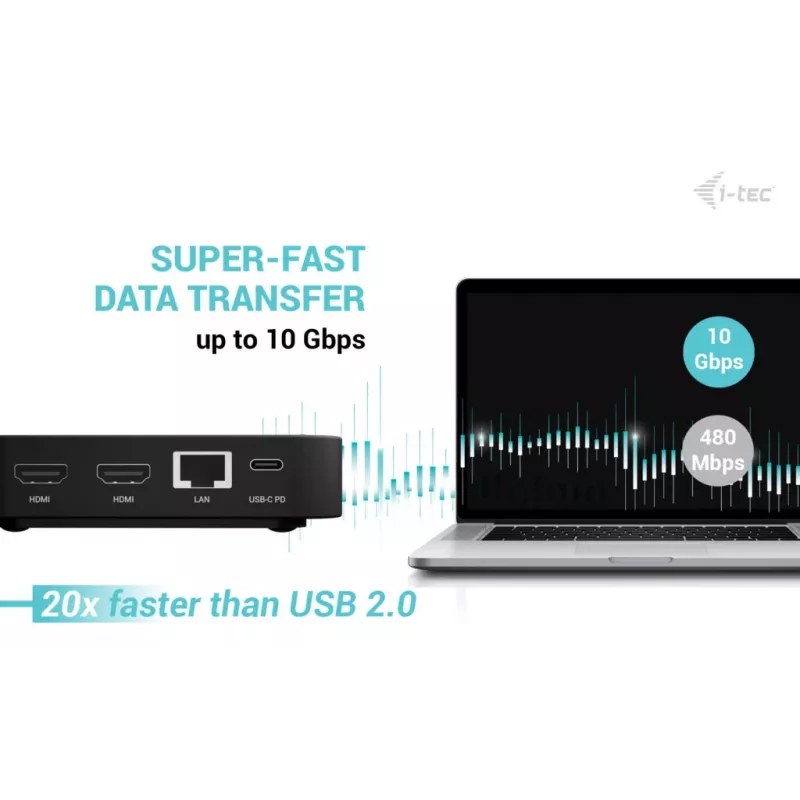 USB-C Dual HDMI adapteri ITEC C31DUALHDMIDPD100 — dual HDMI 4K@60Hz, USB-C Power Delivery 100W