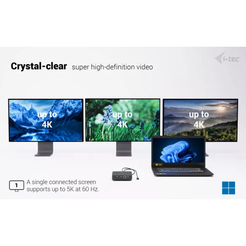 USB-C DisplayPort dual-HDMI-adapteri ITEC C31TRIPLEVIDEODPPRO 4K 60Hz, 100W Power Delivery