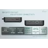 USB-C DisplayPort dual-HDMI-adapteri ITEC C31TRIPLEVIDEODPPRO 4K 60Hz, 100W Power Delivery