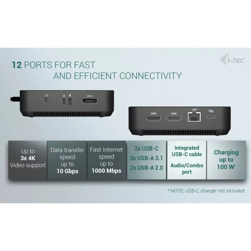 USB-C DisplayPort dual-HDMI-adapteri ITEC C31TRIPLEVIDEODPPRO 4K 60Hz, 100W Power Delivery