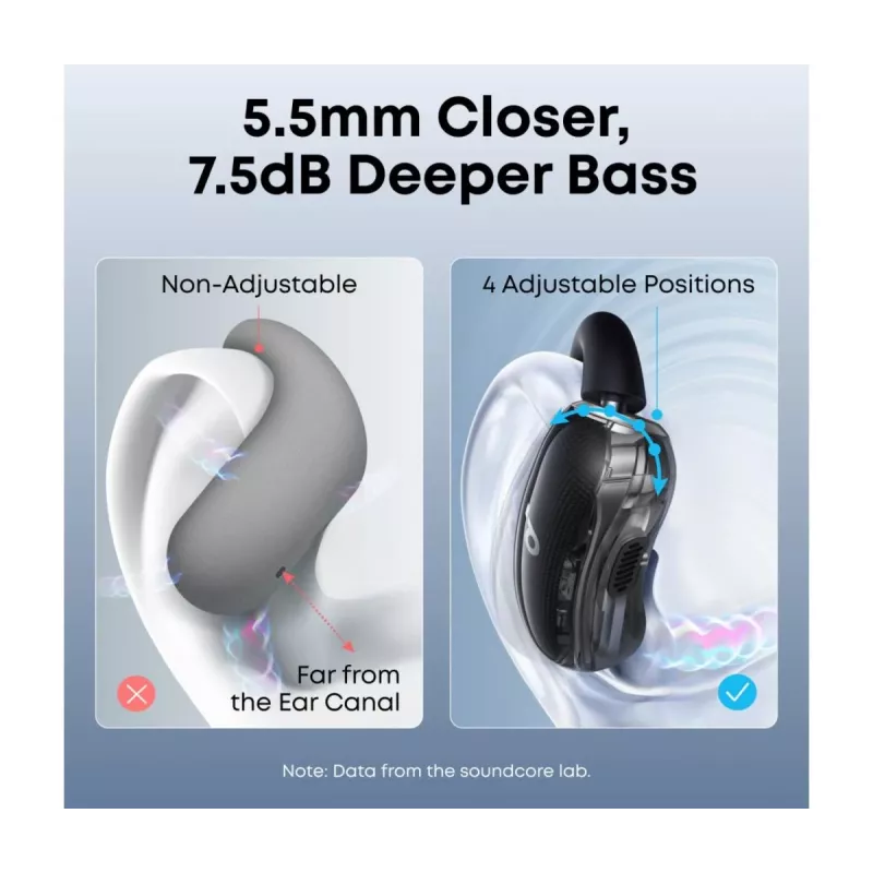 Kuulokkeet Anker Innovations soundcore V40i musta