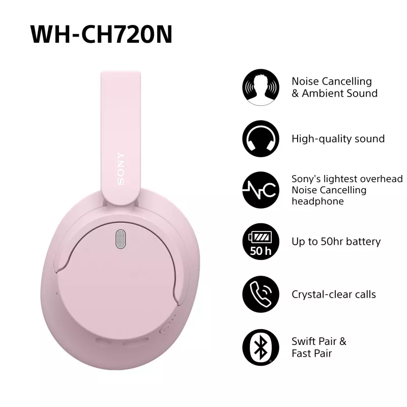 Kuulokkeet Sony WHCH720NP.CE7