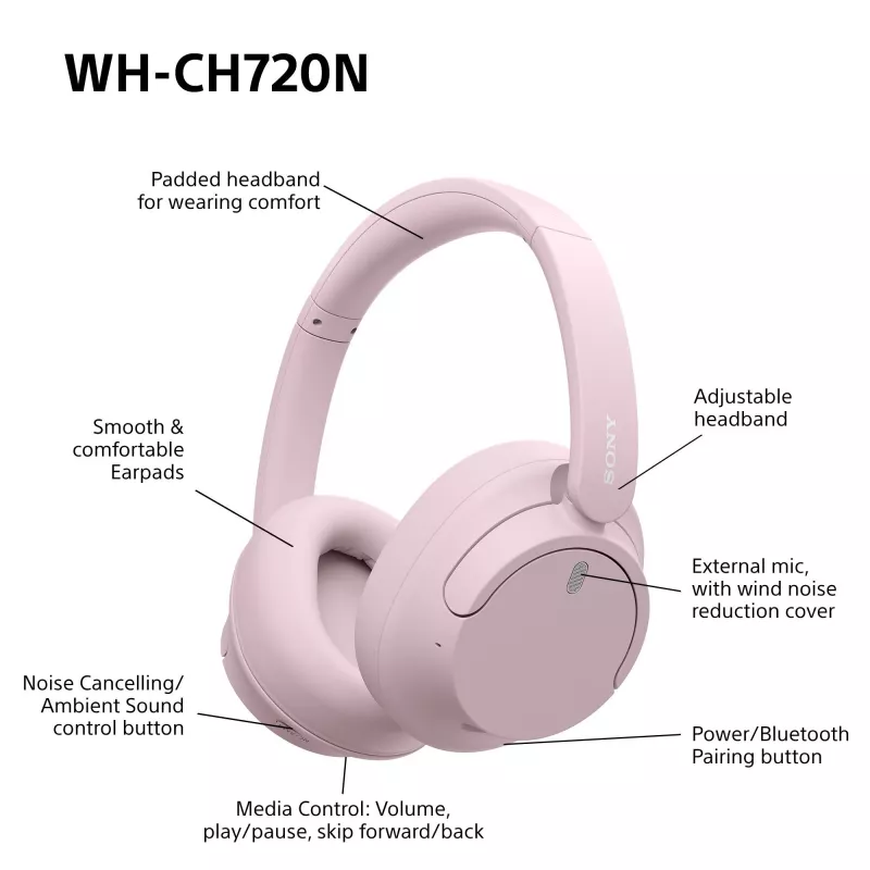 Kuulokkeet Sony WHCH720NP.CE7