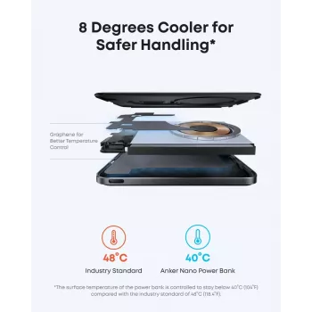 ANKER Nano Magnetic Wireless -varavirtalähde 5000mah 15w musta