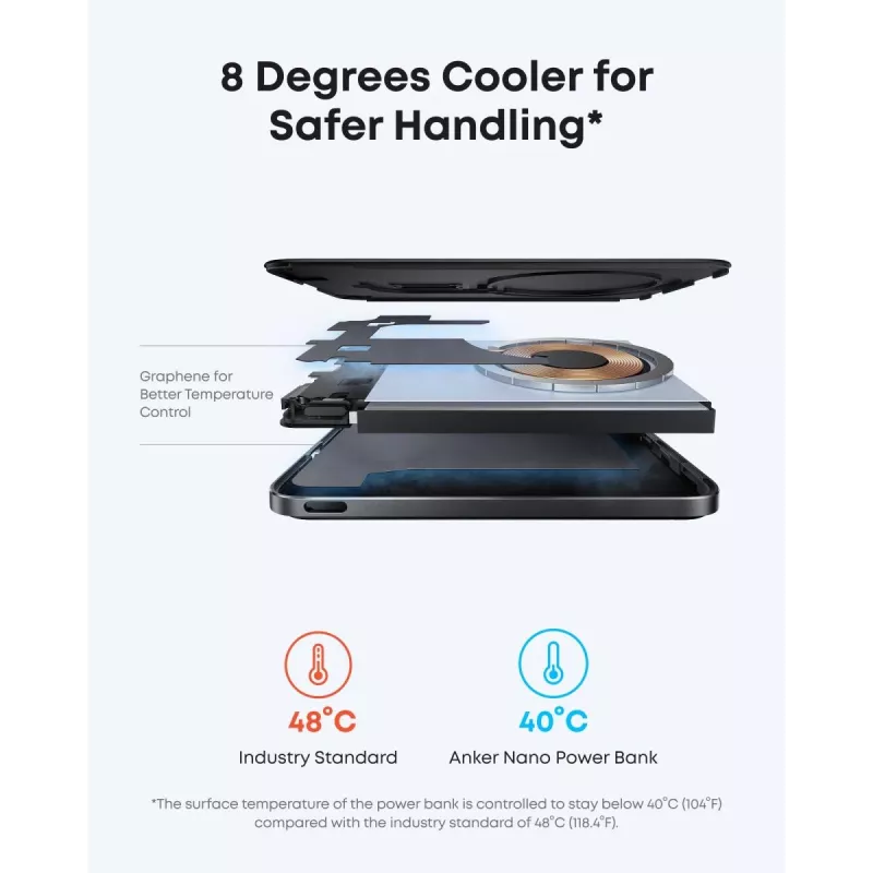 ANKER Nano Magnetic Wireless -varavirtalähde 5000mah 15w musta