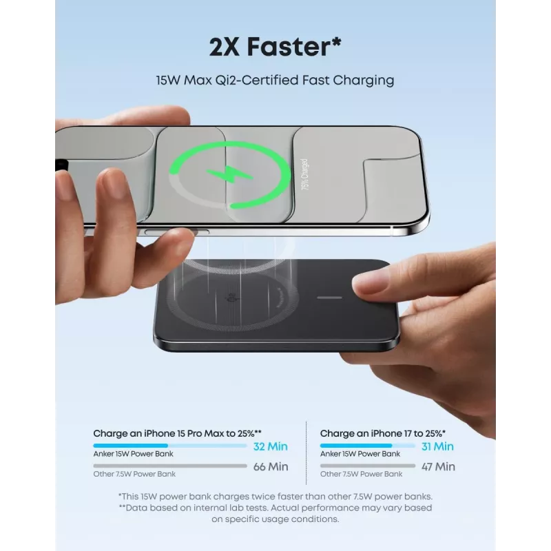 ANKER Nano Magnetic Wireless -varavirtalähde 5000mah 15w musta