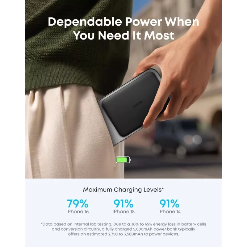 ANKER Nano Magnetic Wireless -varavirtalähde 5000mah 15w musta