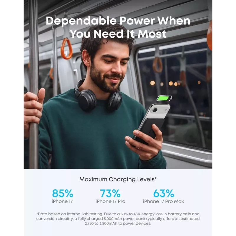 ANKER Nano Magnetic Wireless -varavirtalähde 5000mah 15w musta