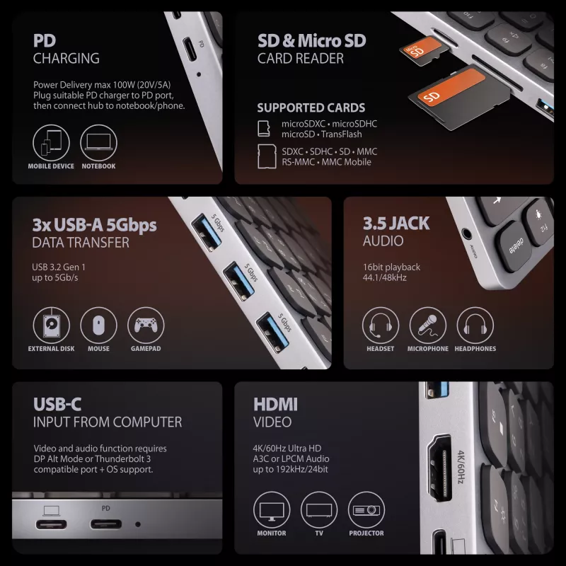 Axagon HMC-KB-NRD, USB 5Gbps -keskitin näppäimistöllä, HDMI 4K/60Hz, 3x USB-A, SD/mSD, ääni, PD100, pohjoismainen asettelu