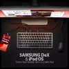 Axagon HMC-KB-NRD, USB 5Gbps -keskitin näppäimistöllä, HDMI 4K/60Hz, 3x USB-A, SD/mSD, ääni, PD100, pohjoismainen asettelu