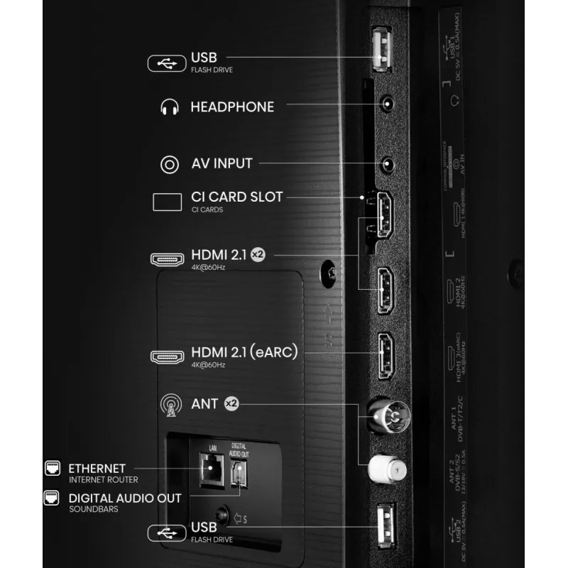 Hisense 65A6Q 65 tuuman (165,1 cm) 4K UHD Smart TV -televisio, VIDAA, HDR10+, Dolby Vision, Wi-Fi, Bluetooth, musta