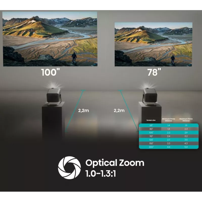 Hisense M2 Pro UHD 4K (3840x2160) 3D harmaa