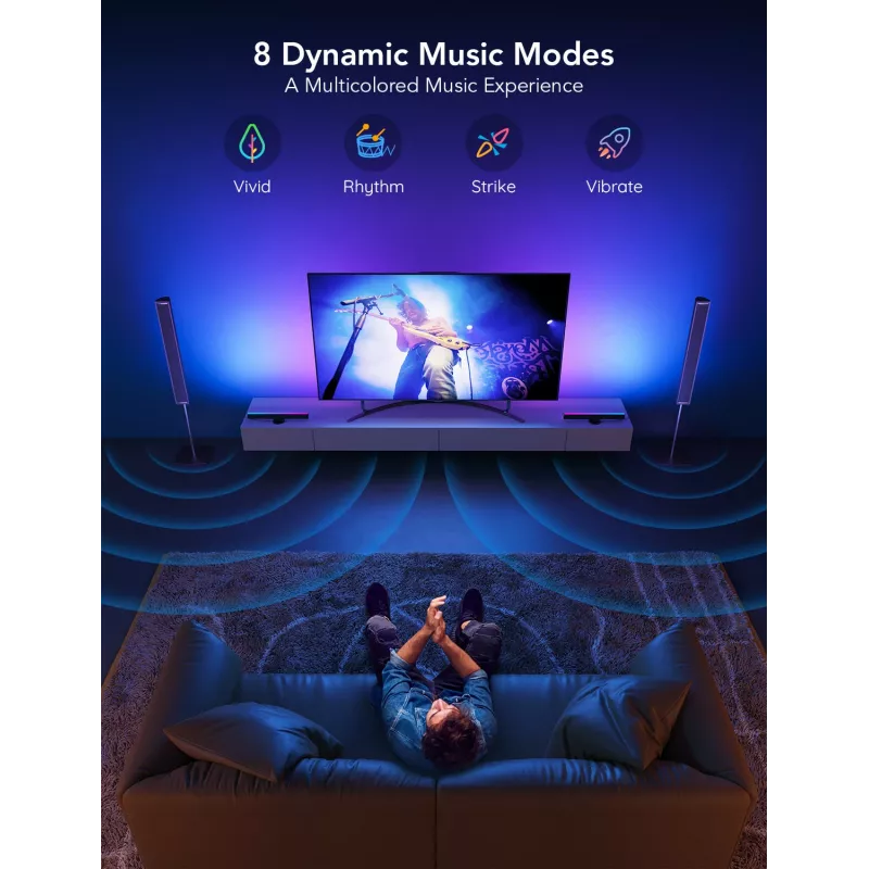 Govee H6046 TV-valopalkit | LED-valaistus | RGBIC, 2.4GHz WLAN, Bluetooth