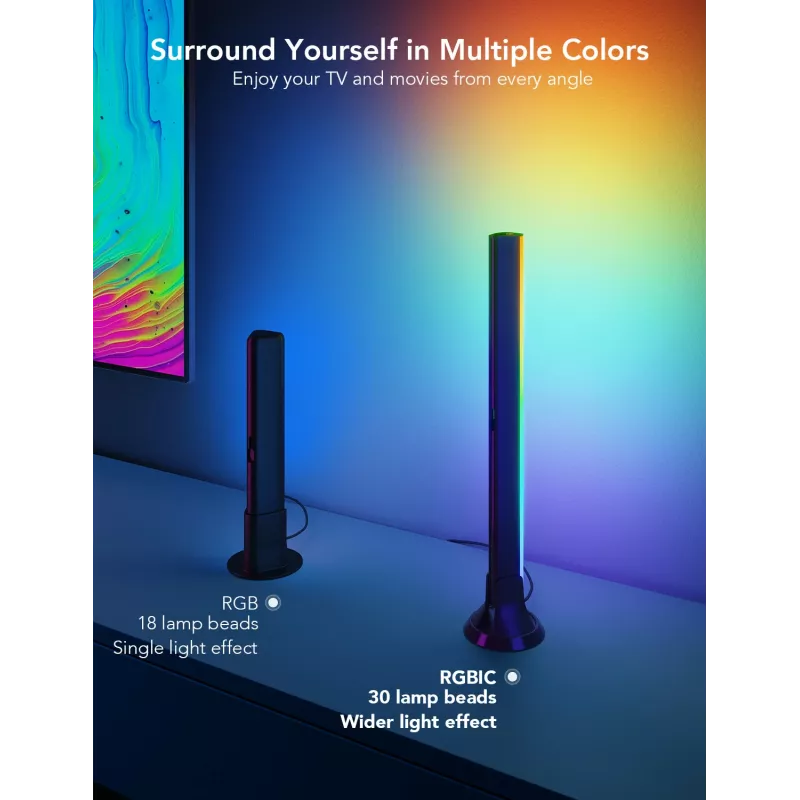 Govee H6046 TV-valopalkit | LED-valaistus | RGBIC, 2.4GHz WLAN, Bluetooth