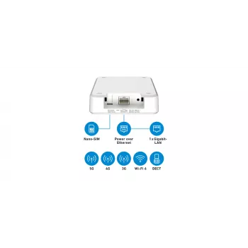Reititin FRITZ!Box 6860 5G Dual-Band Wi-Fi 6