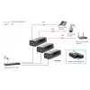 LevelOne Gigabit PoE -injektori, 30W