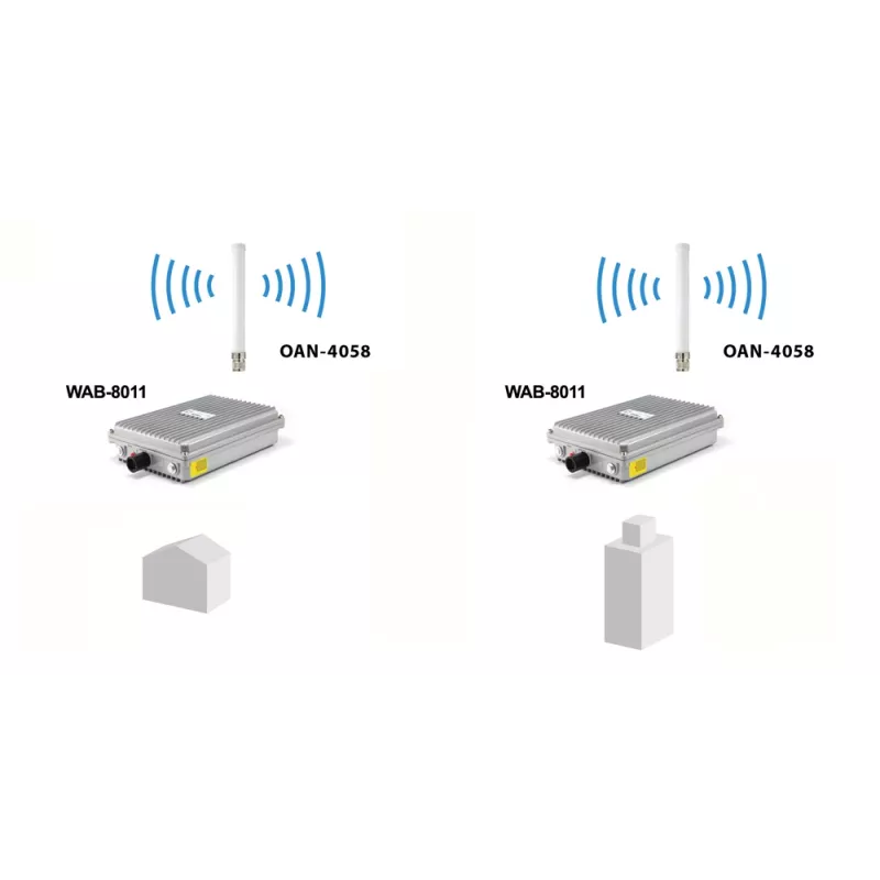 LevelOne 5 dBi/8 dBi 2,4 GHz/5 GHz kaksitaajuusantenni, sisä-/ulkokäyttöön