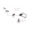 LevelOne Fast Ethernet PoE -jakaja, 802.3af PoE, 5-12V DC -lähtö
