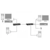 KVM Cat.5 -jatko LevelOne KVM-9036