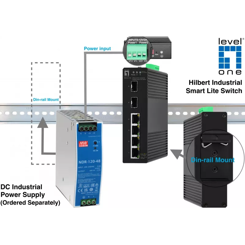 Hallittava kytkin LevelOne Hilbert 6-porttinen teollisuus Gigabit Smart Lite -kytkin
