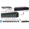 LevelOne RJ45–SFP+ 10 gigabitin mediamuunnin