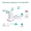 TP-Link Omada EAP653 AX3000 Wi-Fi 6 -tukiasema (5 kpl)