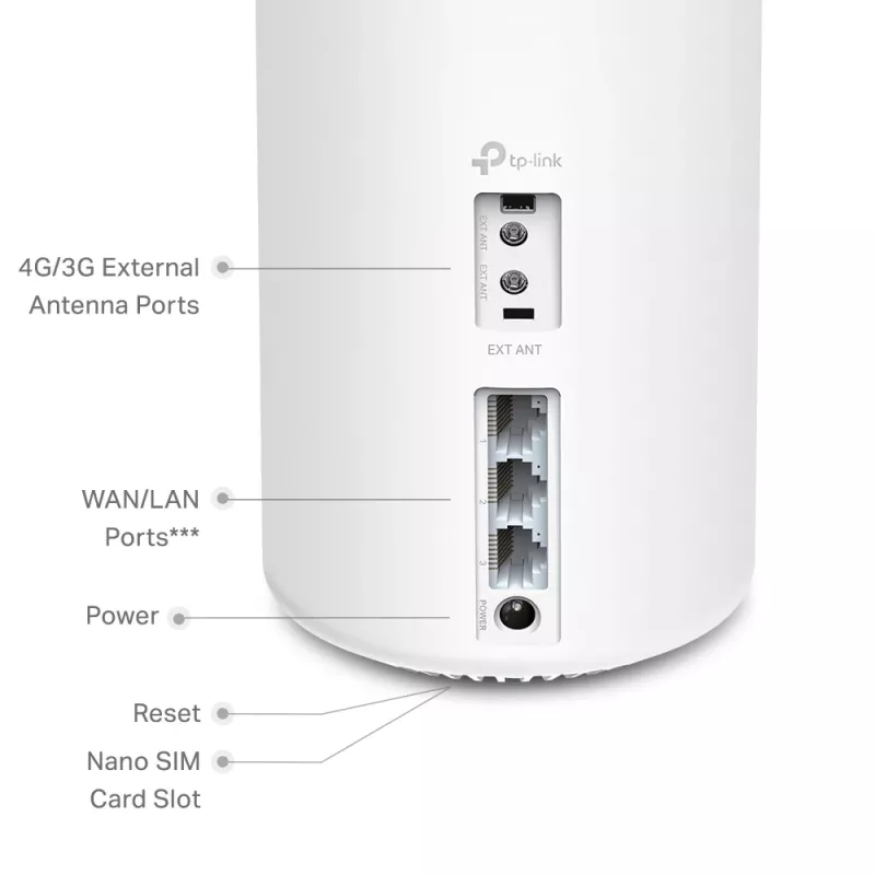 TP-Link 4G+ AX1800 Whole Home Mesh WiFi 6 -yhdyskäytävä