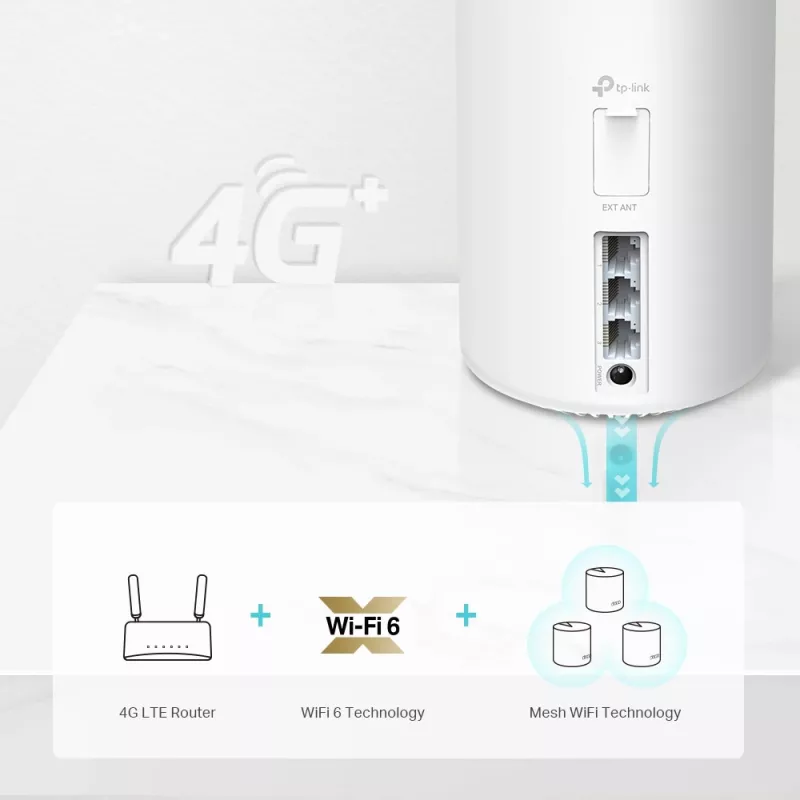 TP-Link 4G+ AX1800 Whole Home Mesh WiFi 6 -yhdyskäytävä