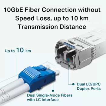 TP-Link SM5110-LR verkkolähetin-vastaanotinmoduuli kuitu 10000 Mbit/s SFP+ 1310 nm