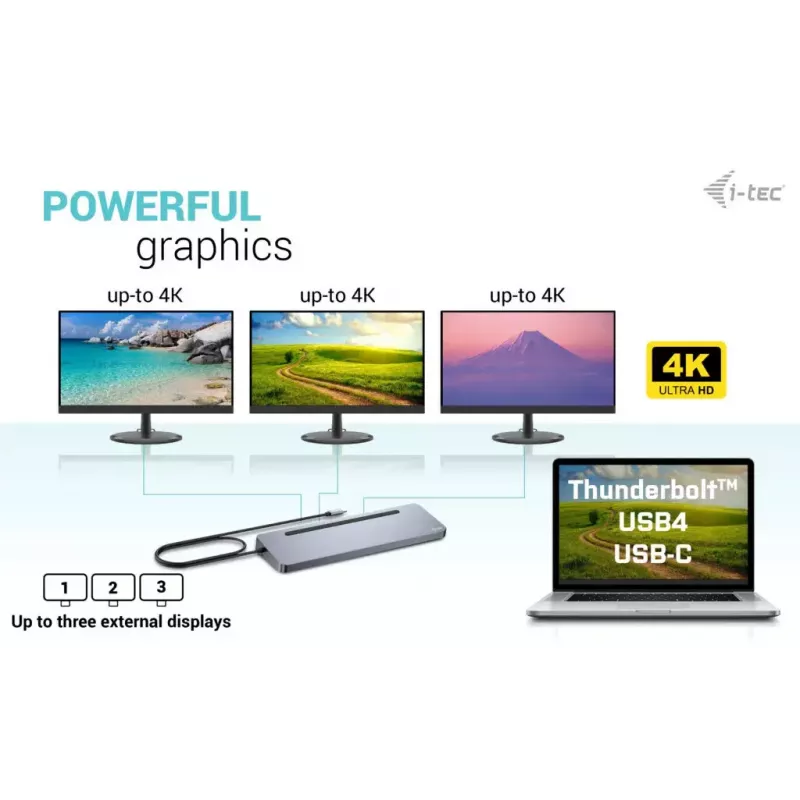 i-tec USB-C metalli ergonominen 3x 4K näyttö telakointiasema + Power Delivery 100 W